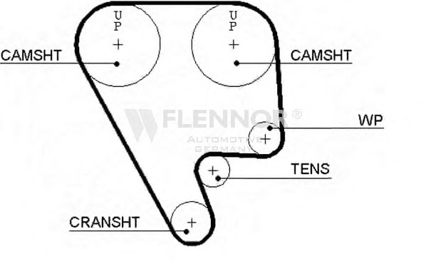 FLENNOR 4238V Timing Belt